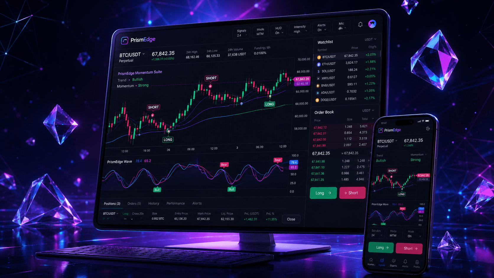 PrismEdge momentum trading dashboard on desktop and mobile